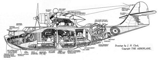 Cutaway of the Canso showing the various crew compartments.