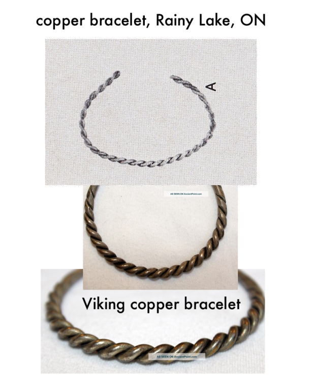 braceletcomp